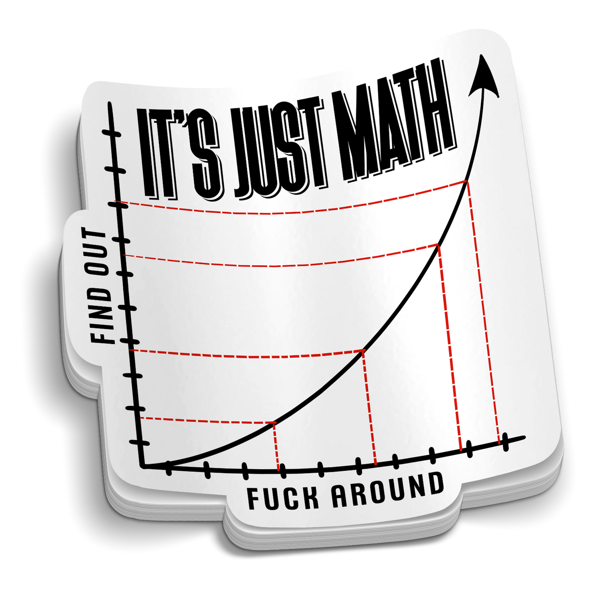 Just Math Label Its Just Math FAFO Sticker